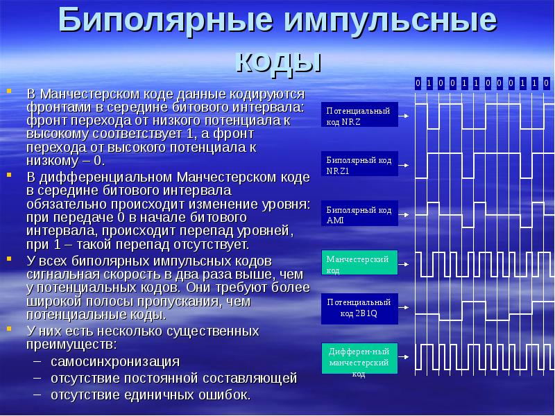 Физическая среда