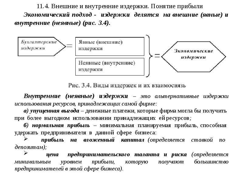 Понятие прибыли. Внутренние и внешние издержки производства. Внутренние и внешние издержки предприятия. Внутренние экономические издержки пример. Внутренние и внешние затраты.