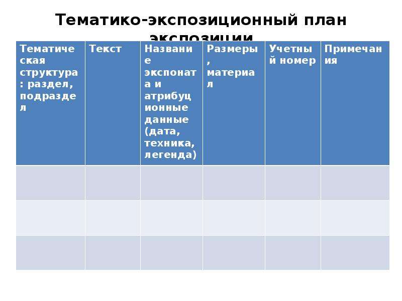 Экспозиционный план выставки