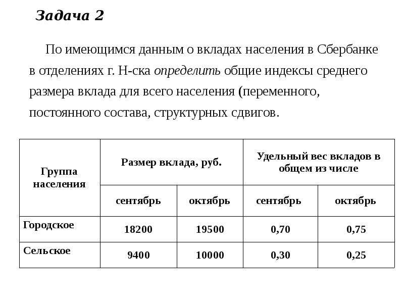 Определить размер вклада