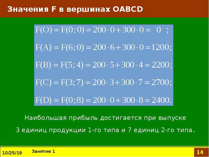 Что значит f s. Что значит f(-3). Модель впрочеой мододели p-GWD (F) что значит f в скобке.