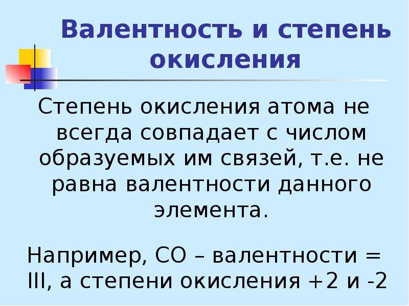 Валентность и степень окисления