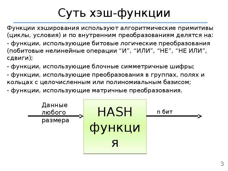 Для чего используются хеш функции в системах парольной аутентификации