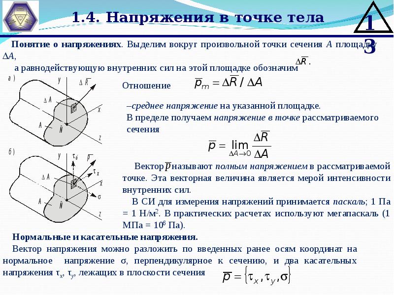 Напряжения площадь поперечного сечения