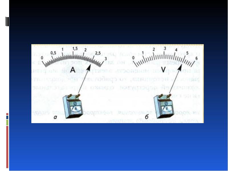 Электроизмерительные приборы презентация