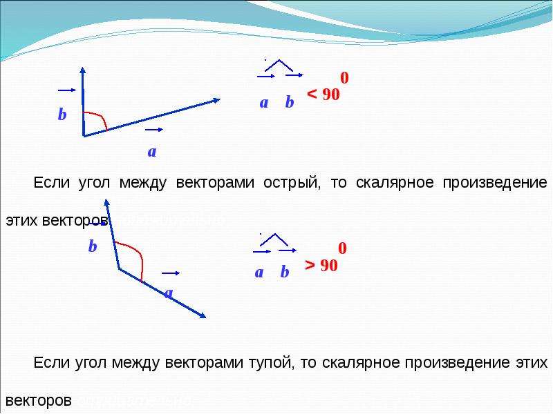 Определите неизвестную координату если векторы