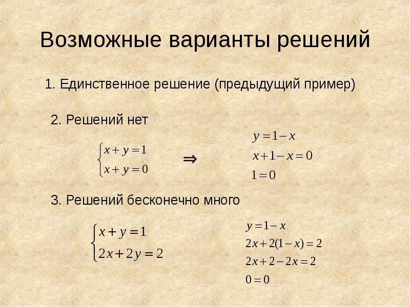 Линейное уравнение схема решения