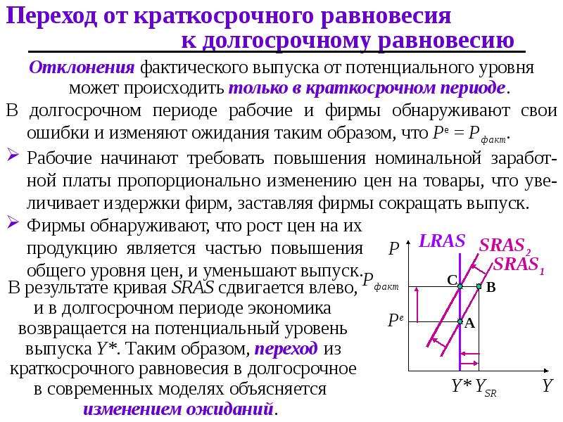 Потенциальный уровень. Совокупное предложение в краткосрочном и долгосрочном периодах. Краткосрочное и долгосрочное равновесие. Равновесный выпуск на уровне потенциального. Отклонения от равновесного состояния..