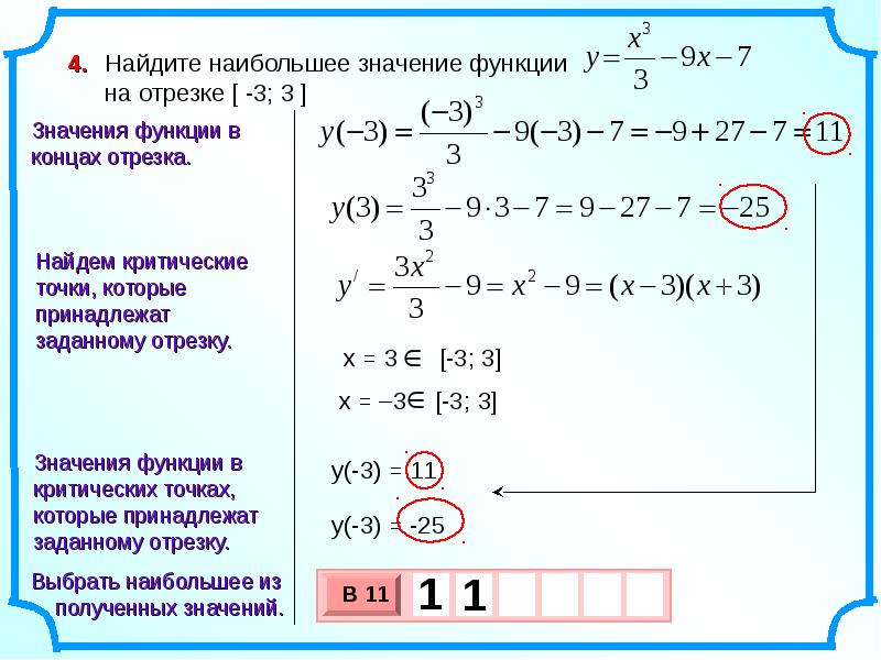 Презентация наибольшее и наименьшее значение функции 10 класс мерзляк