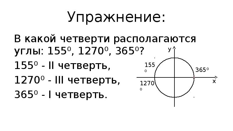 В какой четверти лежит