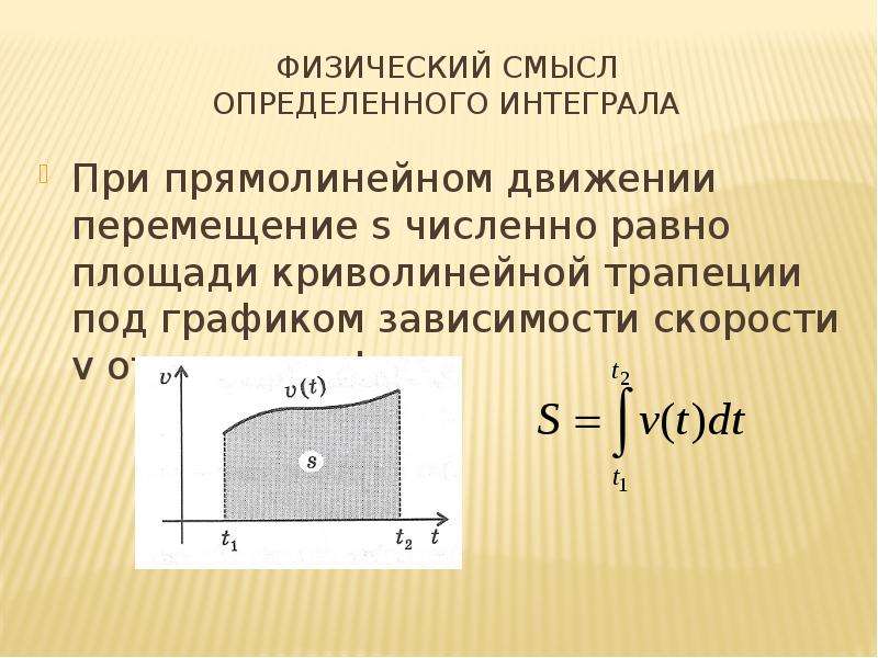 Физический смысл первообразной презентация