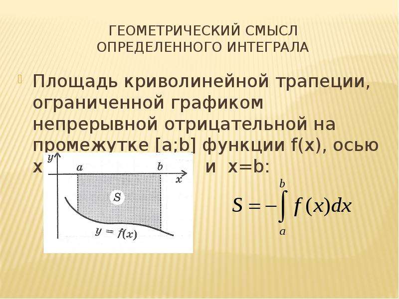 Геометрический смысл интеграла. Геометрический смысл определенного интеграла.