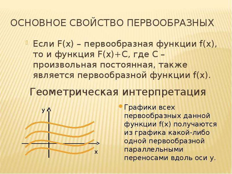 Первообразная натурального. Основное свойство первообразной функции. Свойства первообразной. Первообразная функции. Основное свойство первообразной. Сформулируйте основное свойство первообразной.