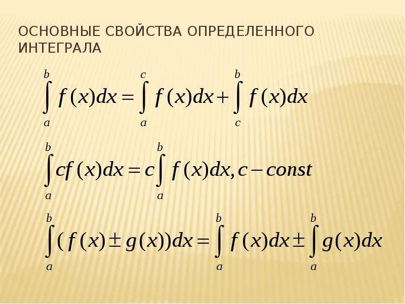 Основная формула определенного интеграла. Формула Ньютона Лейбница интеграл. Формулы интегрирования определенного интеграла. Определенный интеграл. Основная формула интегрирования. Определённый интеграл формула Ньютона-Лейбница.