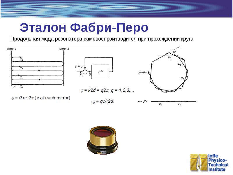 Оптический резонатор