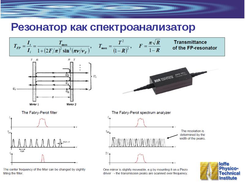 Схема оптика волновая