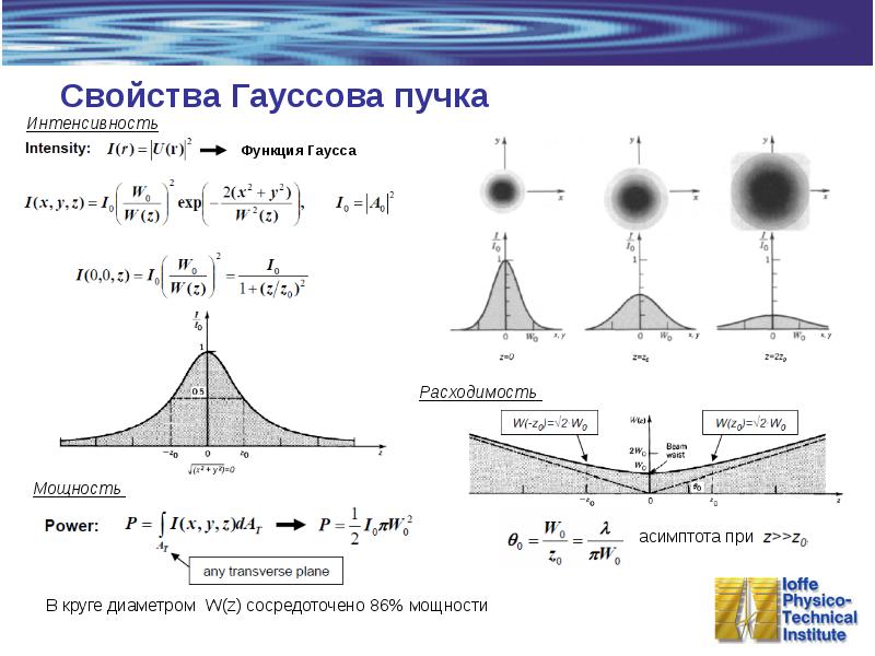 Проект оптика и оптические явления