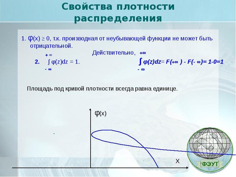 Свойства плотности