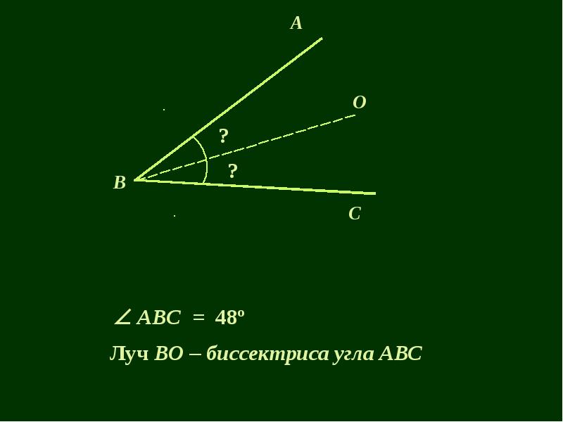 Какой из лучей на рисунке является биссектрисой coa