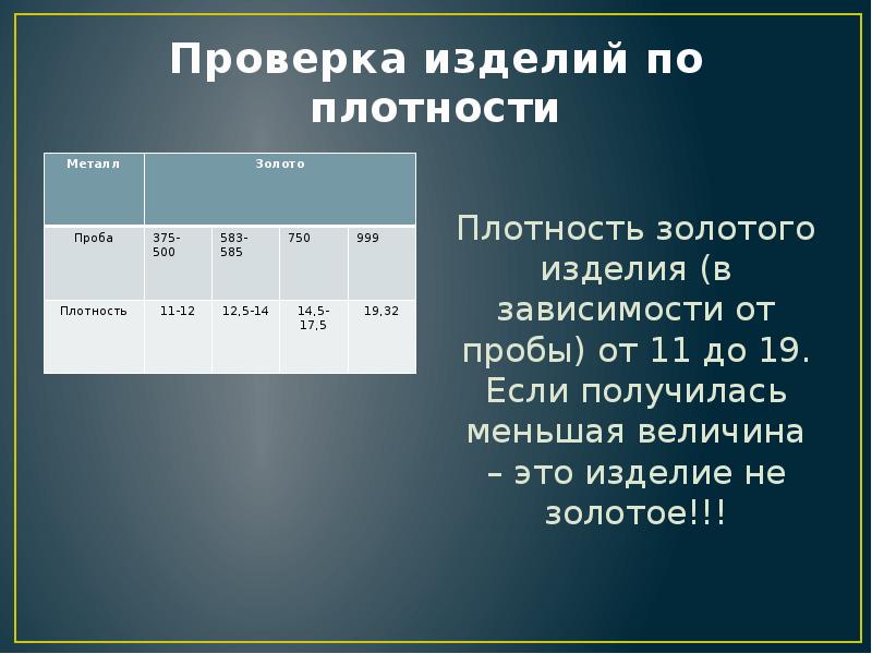 Как найти плотность золота. Плотность золота 585 пробы. Таблица плотности 585 пробы золота. Плотность 750 пробы. Плотность серебра по пробам.