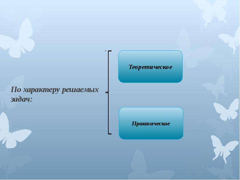 Характер решает. По характеру решаемых задач. Субъект мышления. Решение задач по характеру. Графики по характеру решаемых задач:.