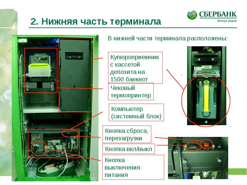 Сим карта для терминала