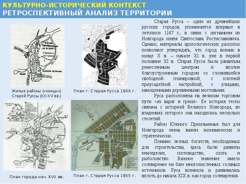 Анализ города. Ретроспективный анализ территории. Ретроспективный анализ схема. Ретроспективный анализ в архитектуре. Ретроспективный план.