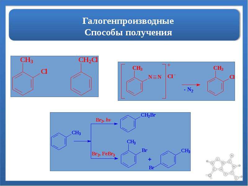 Способы получения ароматических веществ. Реакция аргматических галоген производных. Способы получения непредельных галогенпроизводных. Получение ароматических галогенпроизводных реакции. Арен галогенпроизводное.