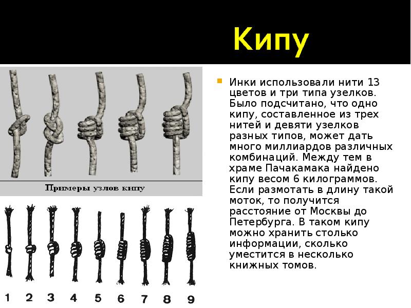 Цивилизация инков достижения.