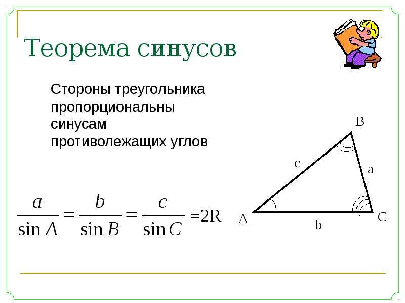 Теорема синусов презентация