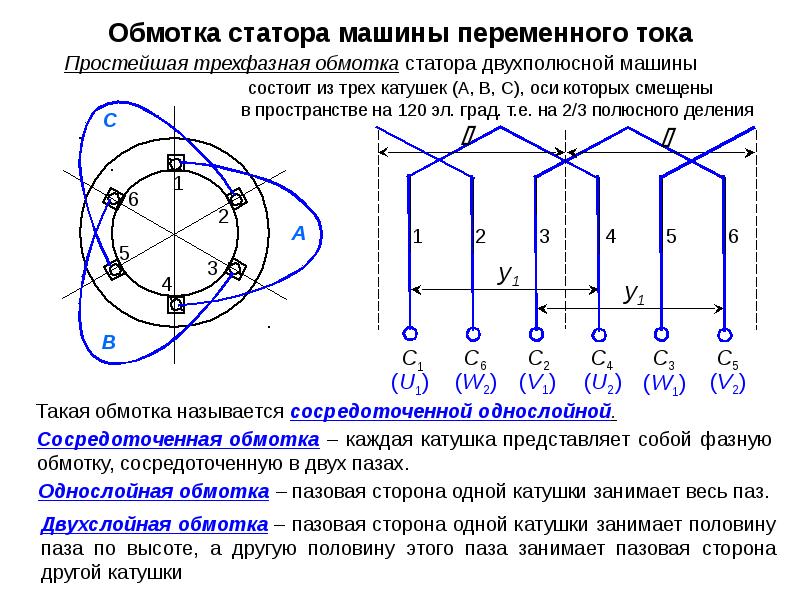 Схема намотки 3х фазного двигателя