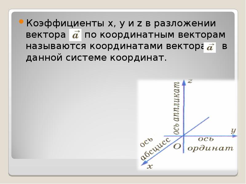 Системой координат называется. Разложение по координатным векторам. Разложение вектора по координатным векторам. Разложение вектора по коэффициентам. Коэффициенты х, у и z в разложении вектора.