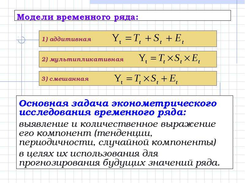 Основной ряд