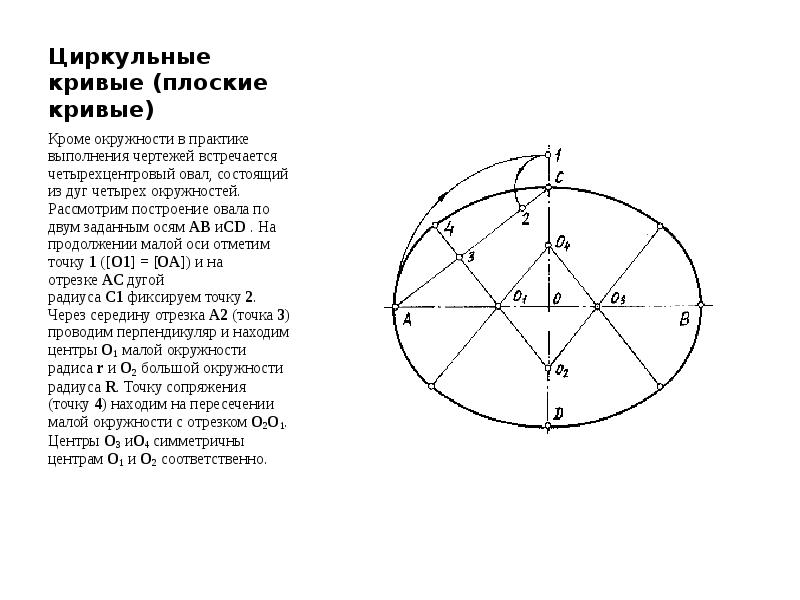 Отрезок на окружности 4