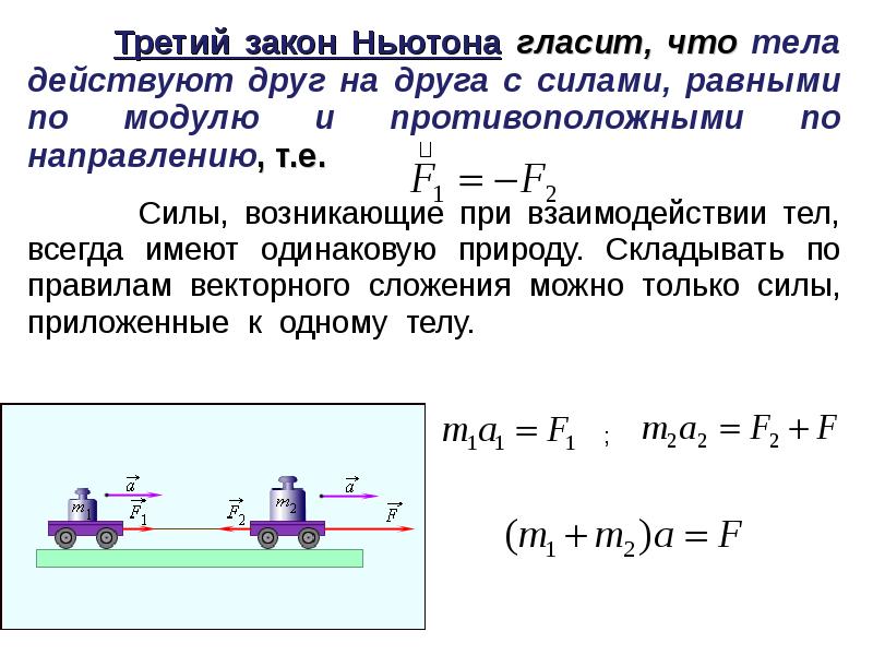 Третий закон ньютона чертеж