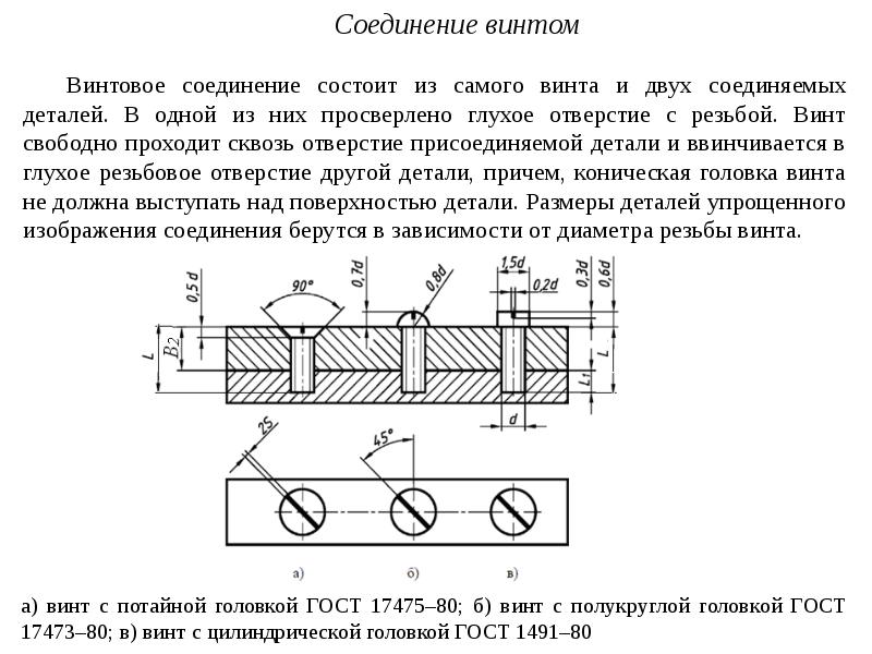 Размер соединения. Соединение алюминиевых деталей винтом. Соединение винт отверстие. Соединение установочным винтом на чертеже. Резьбовое соединение в глухом отверстии.