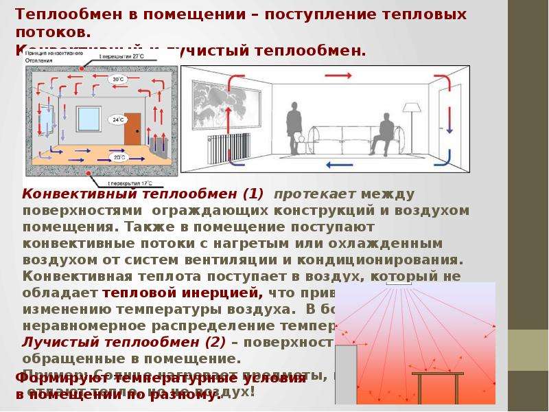 Тепловой микроклимат. Тепловой баланс помещения. Воздухообмен помещений. Тепловой баланс здания?. Помещение тепловая.