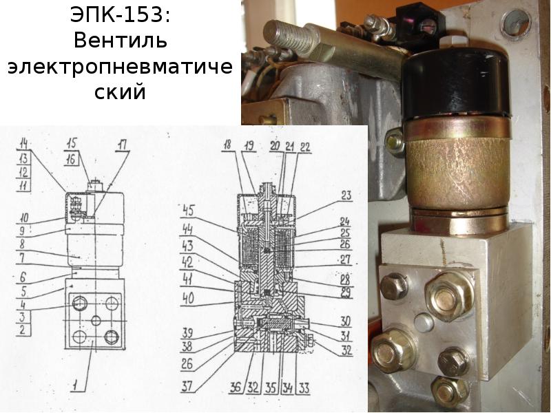 Вибраторы эпк