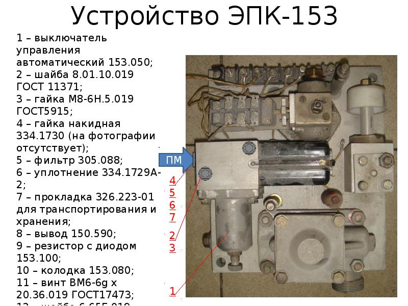 Вибраторы эпк