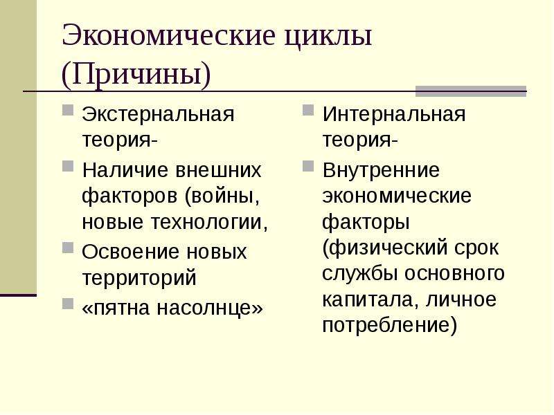 Причины циклов. Причины экономических циклов. Интернальные теории циклов. Экстернальные и интернальные теории экономических циклов. Причины экономических циклов внешние и внутренние.