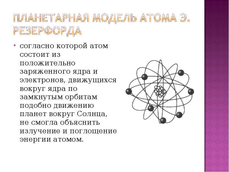 Атом состоит из энергии. Структура атома. Периодическая система в свете теории строения атома. Периодический закон и строение атома. Положительно заряженное ядро вокруг которого движутся электроны.
