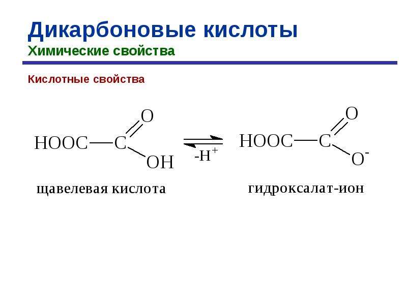 Дикарбоновые кислоты презентация