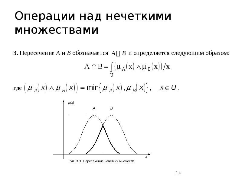 Операция над пересечениями