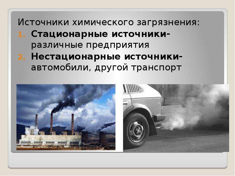 Автомобиль как источник химического загрязнения атмосферы проект по химии