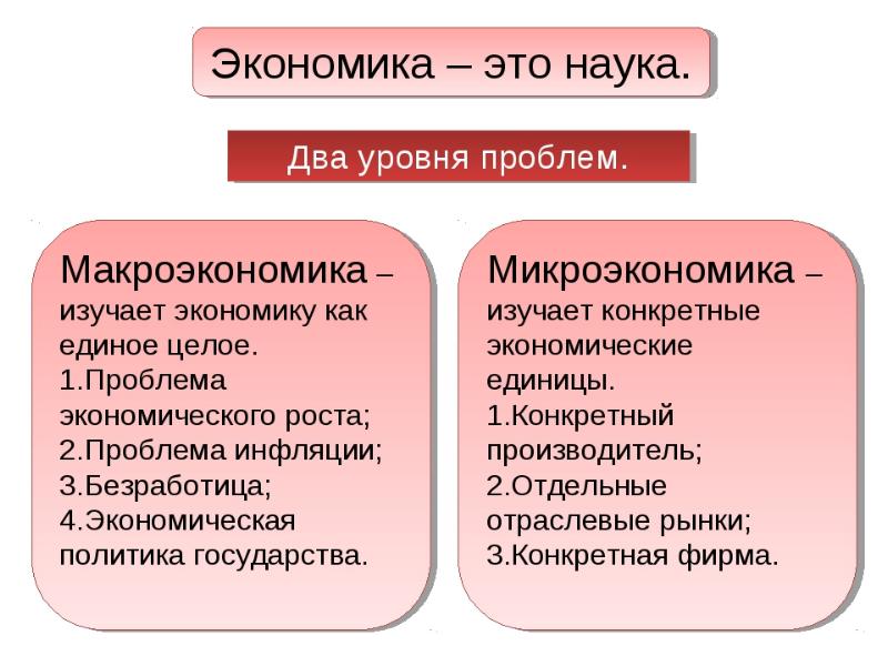 Карта двойная проблема