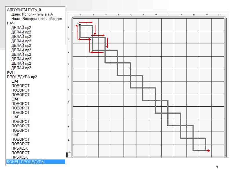 Алгоритм 1 1 3. Грис графический исполнитель. Графический исполнитель Грис стрелка. Информатика 9 класс исполнитель стрелочка. Информатика 9 класс Грис исполнитель стрелочка.