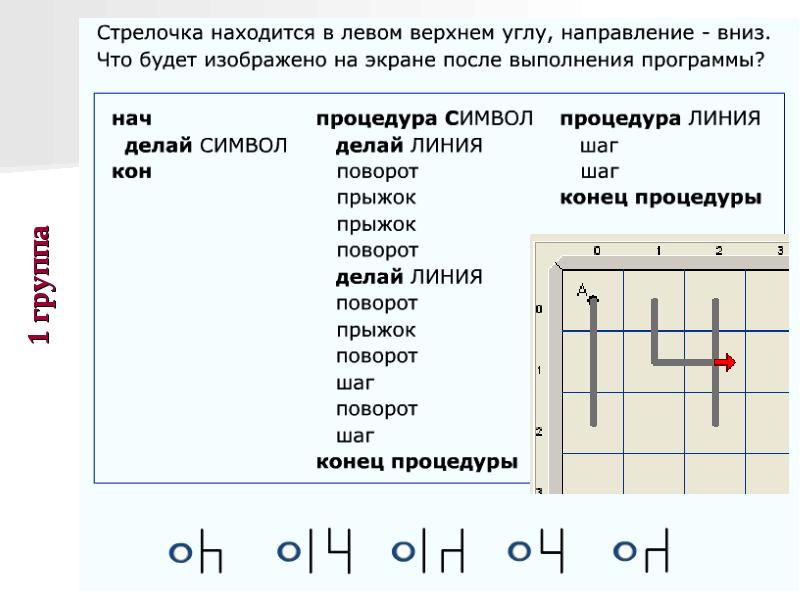 Исполнитель который рисует на холсте информатика 8 букв в информатике