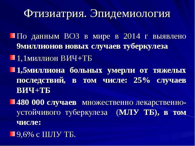 Сайт фтизиатрии. Фтизиатрия. Выявление случаи туберкулеза в России с 1980 по 2021 таблица. Задачи по фтизиатрии с ответами туберкулез. Основные открытия во фтизиатрии.