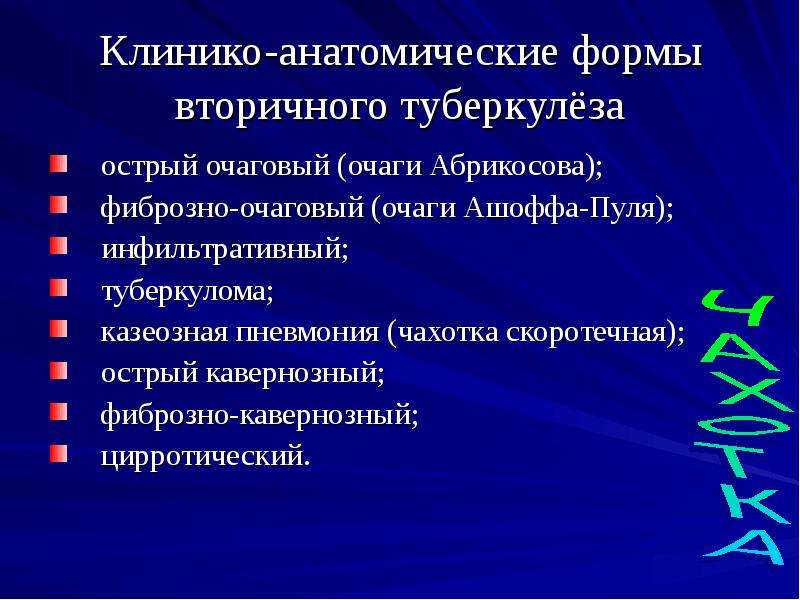 Сайт фтизиатрии. Туберкулома патогенез. Туберкулома классификация. Вторичный туберкулезный очаг Ашоффа-пуля. Острый очаговый.