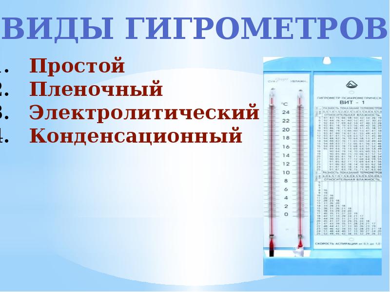 Определение влажности воздуха гигрометром. Бланк для измерения температуры и влажность воздуха. Влажности воздуха 2022. Таблица влажности за сентябрь.